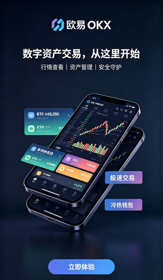 欧交易所app安装交易操作流程